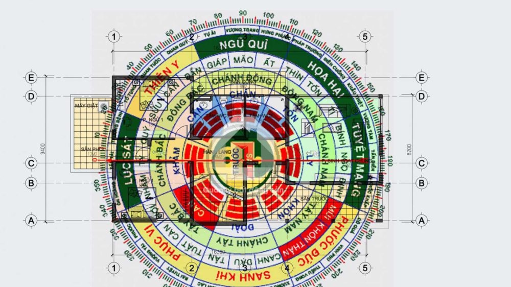 Sinh năm 1979 hợp hướng nào