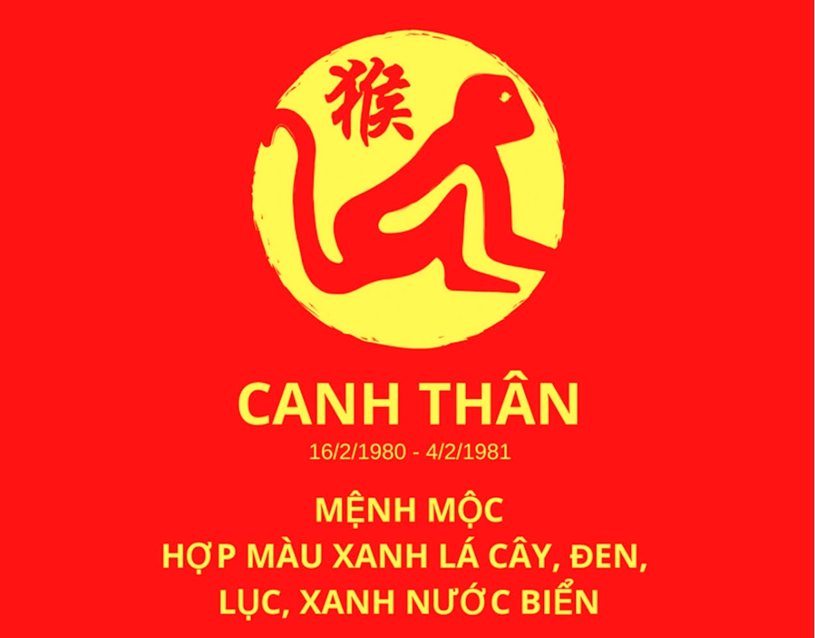 Sinh năm 1980 mệnh Mộc - Thạch Lựu Mộc