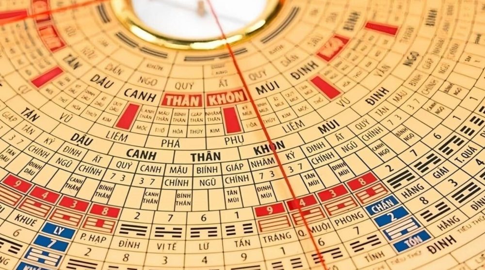 Tính Kim Lâu tuổi Giáp Thân