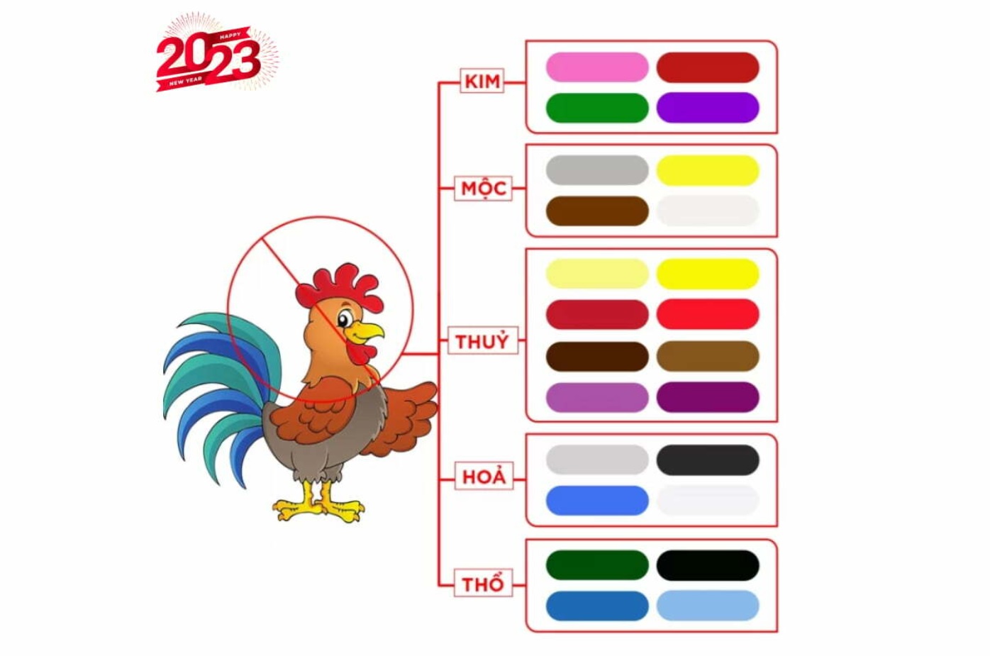 Tuổi Quý Dậu 1993 mệnh Kim hợp màu gì