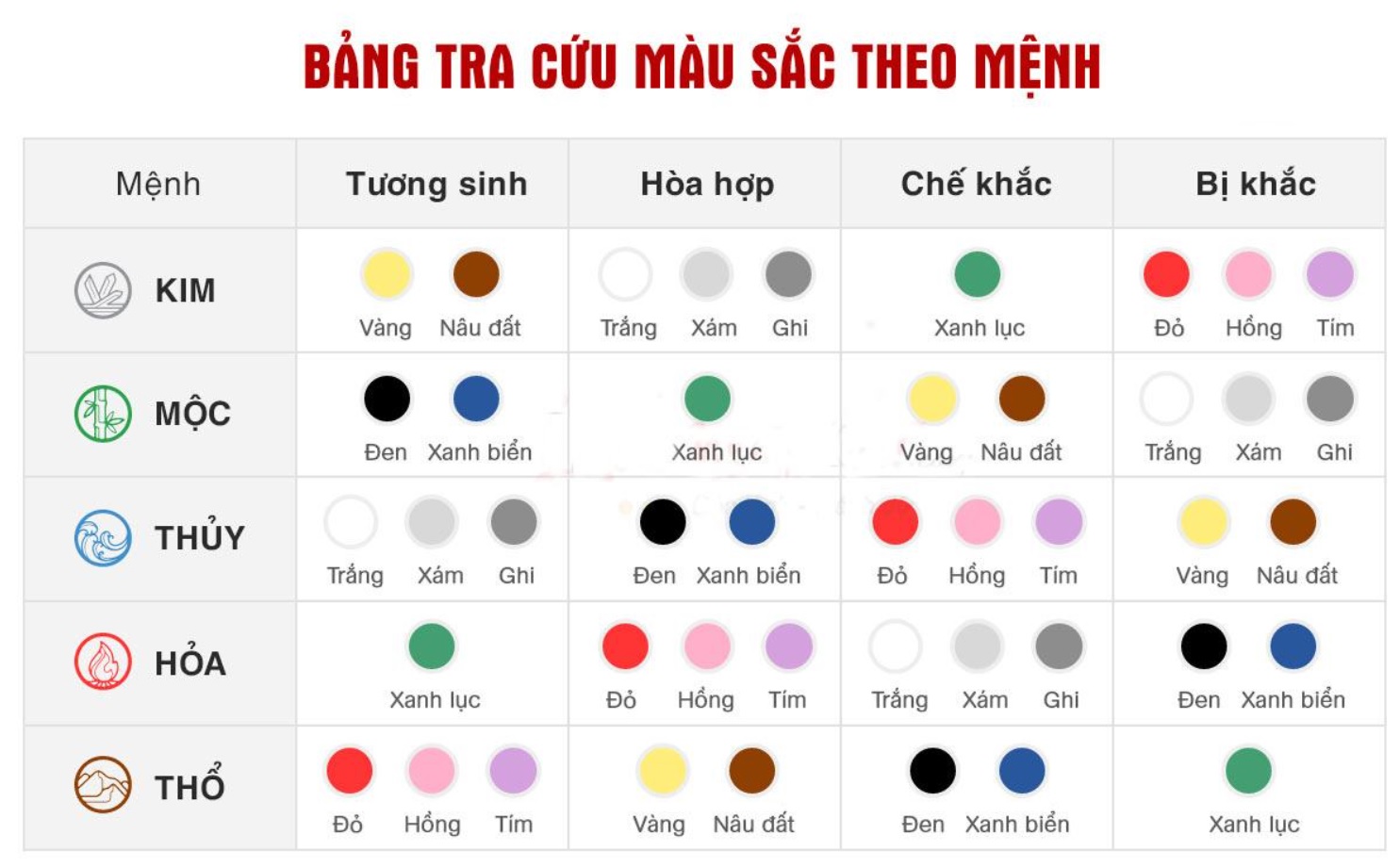 Tuổi Kỷ Dậu 1969 mệnh Thổ - Đại Trạch Thổ (Đất nền nhà)