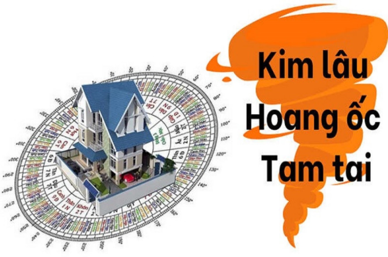 Tuổi Tuất hợp hướng nào làm nhà
