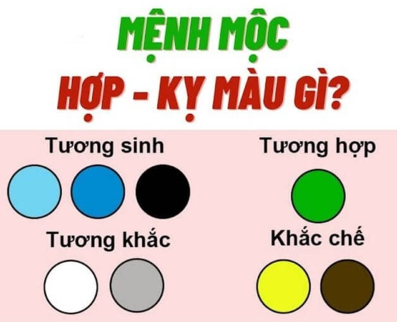 Tuổi Tân Mão 2011 hợp màu gì