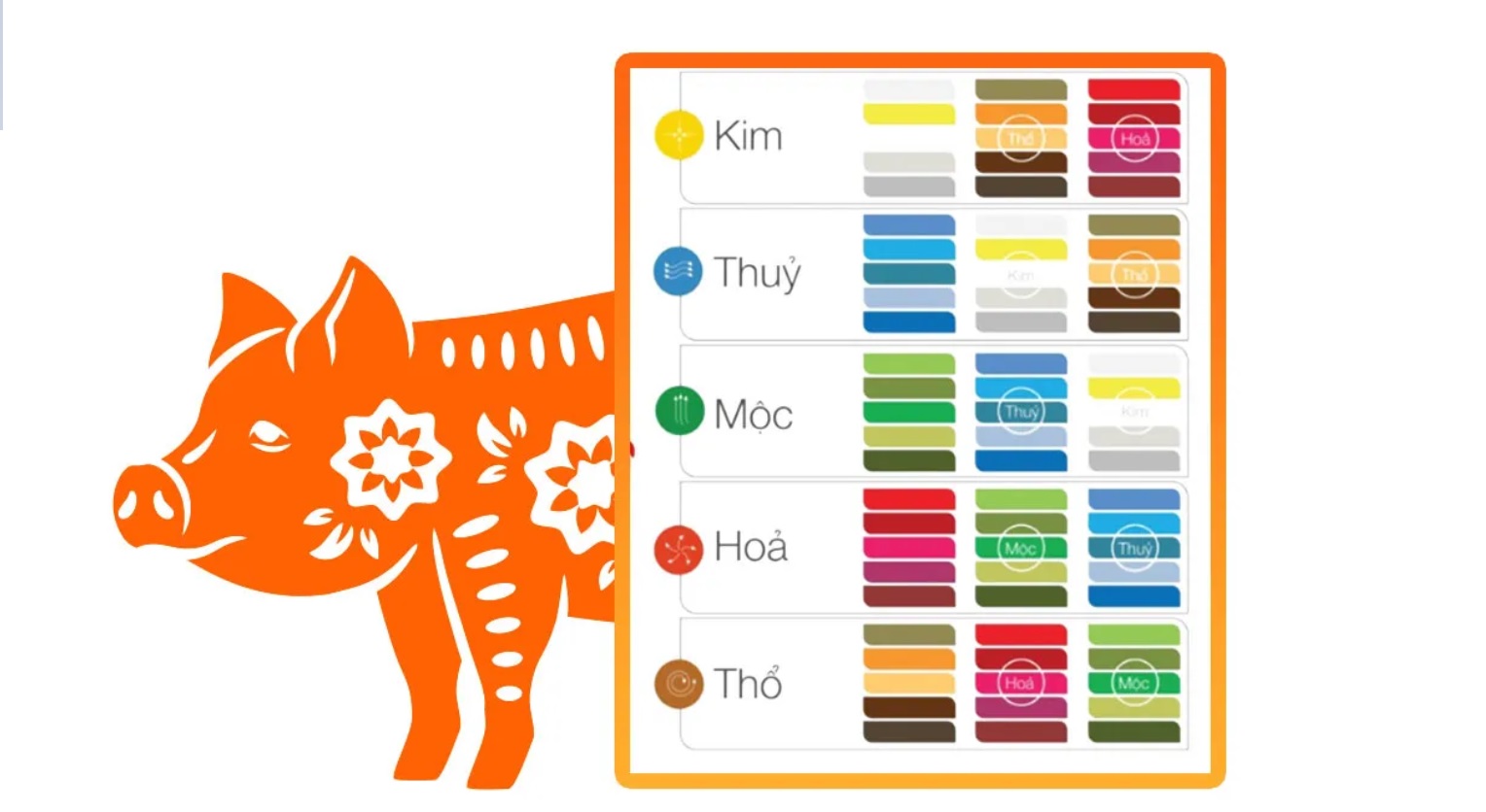 Tuổi Hợi hợp màu gì