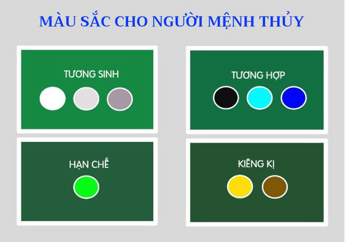 Tuổi Hợi mệnh thuỷ hợp màu gì