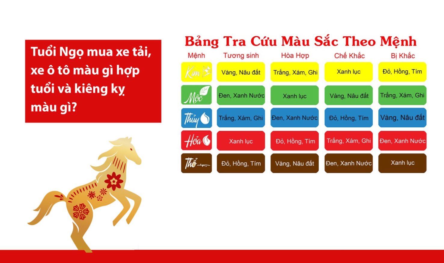 Tuổi Ngọ hợp màu gì