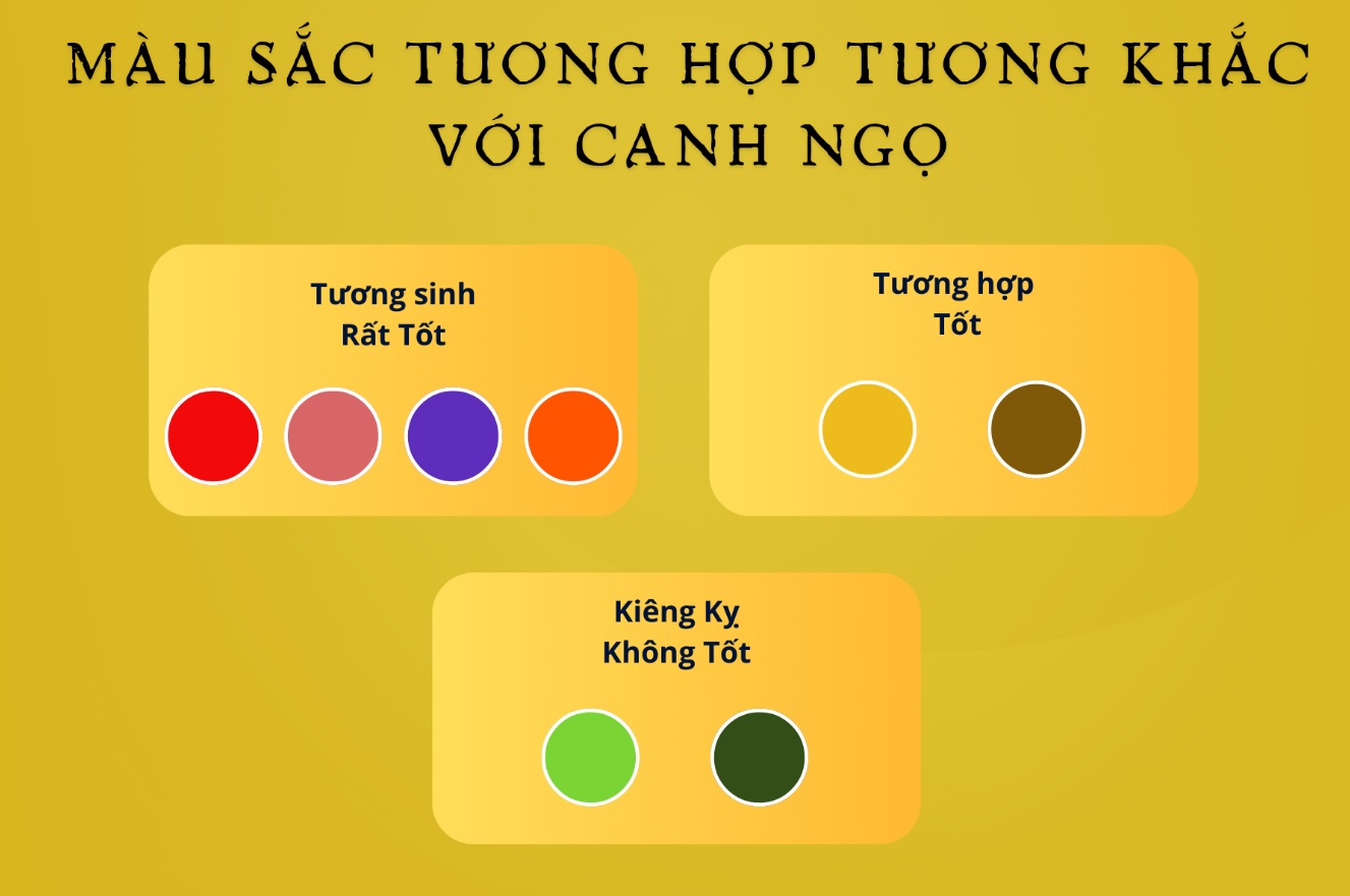 Tuổi Ngọ mệnh thuỷ hợp màu gì