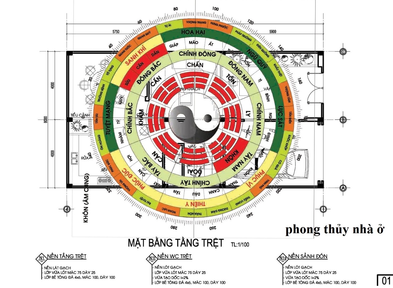 Đinh Sửu 1997 hợp hướng nào làm nhà