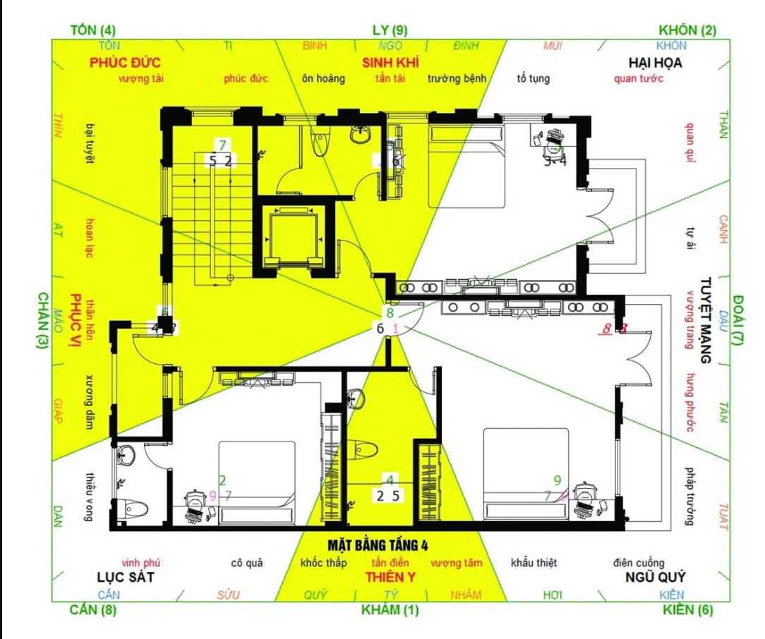 Kỷ Sửu 2009 hợp hướng nào làm nhà