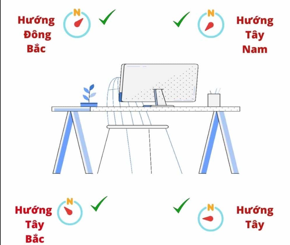 Kỷ Tỵ 1989 hợp hướng nào làm nhà