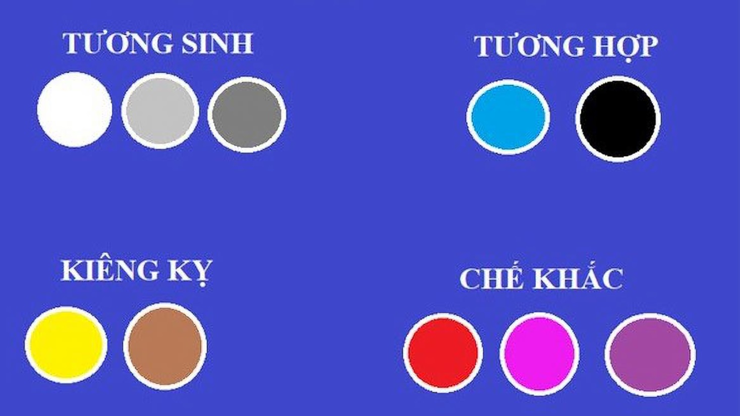tuổi Dần mệnh Thuỷ hợp màu gì