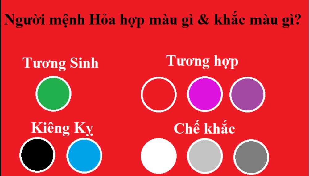 Tuổi Sửu mệnh hoả hợp màu gì