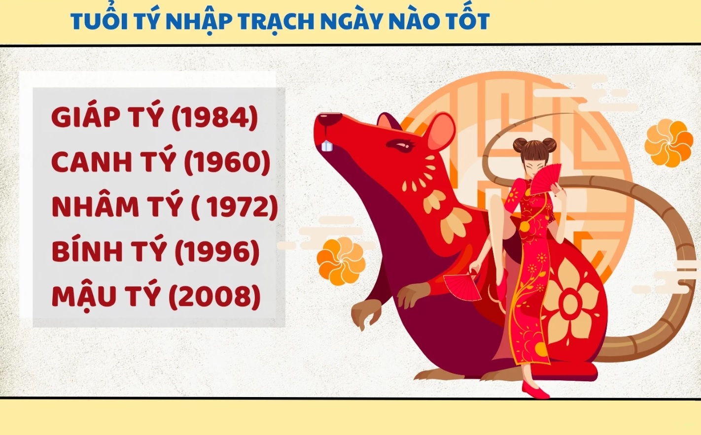 Tuổi Tý làm nhà năm nào